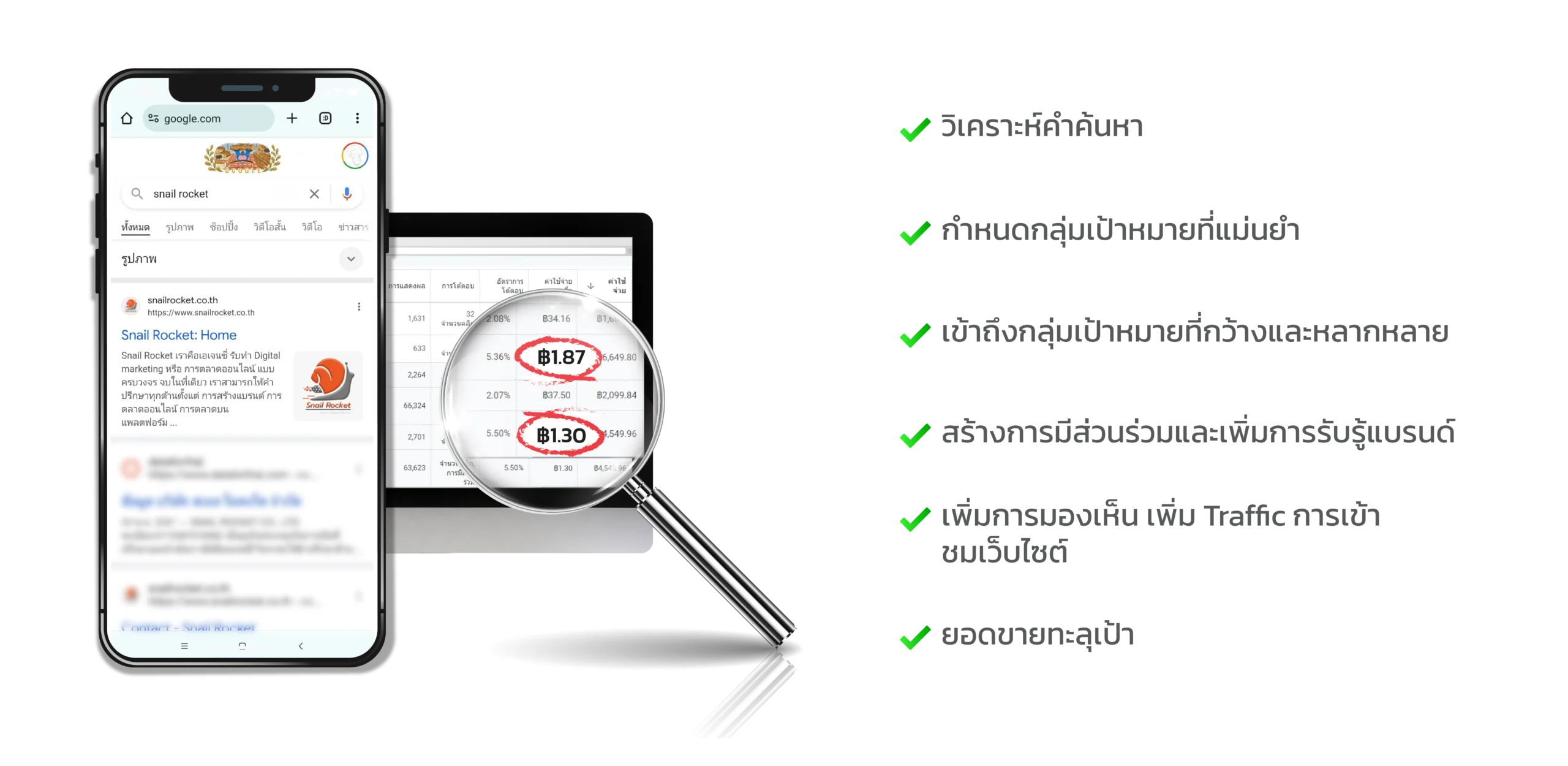 Google ADS 01 1 scaled